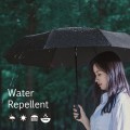 27 inch Teflon Water Resistant Umbrella